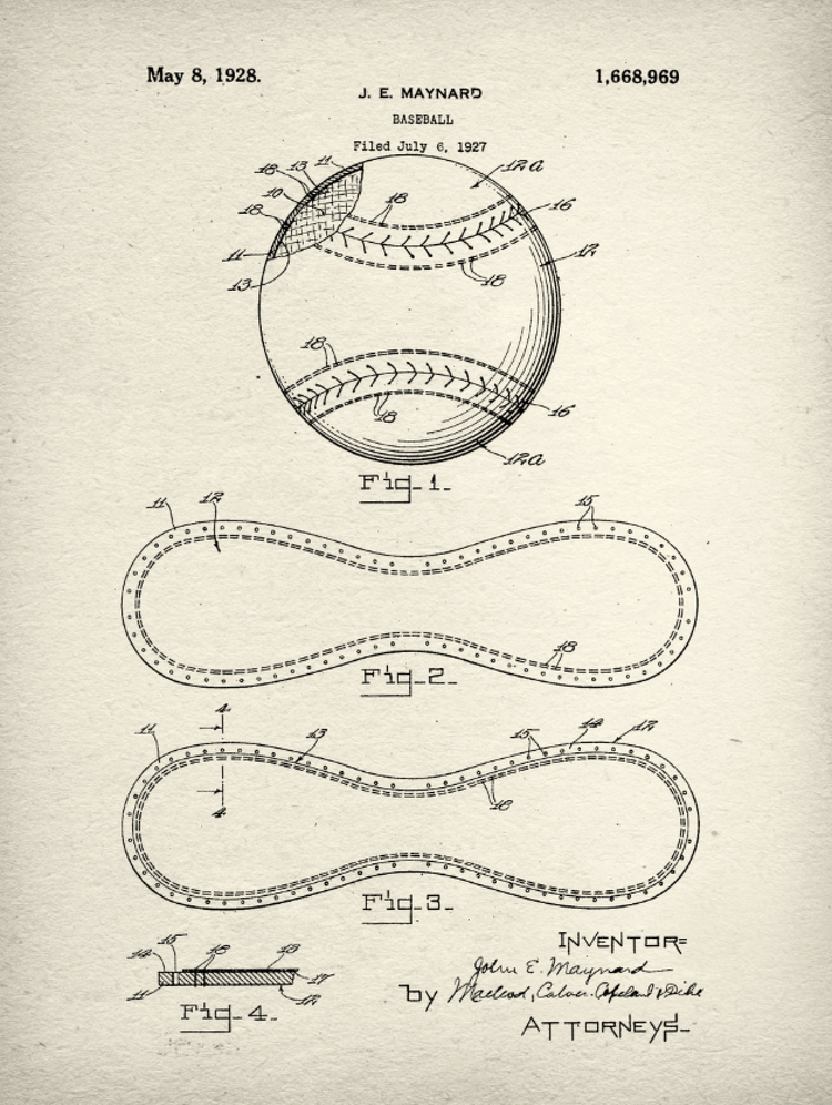 Sports Patent Print Set on Canvas - Canvas Wall Art - HolyCowCanvas