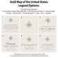 a map of the united states with a compass on it