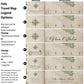 a travel map legend with various options for customizing the map, including changing the title, adding a quote, and altering the compass directions.