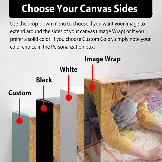 Custom Canvas Photos, Prints & Canvas Wall Art