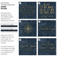 Gold & Navy Textured World Push Pin Map - 3 Panels