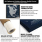 The image is a collage of three different options for a map canvas, each with its own description and features.