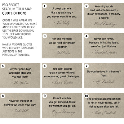 a set of four different ways to write a note