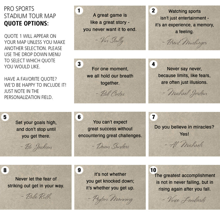 a set of four different ways to write a note