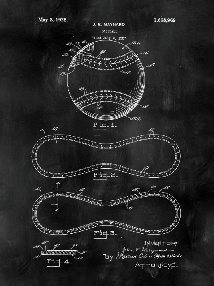 Sports Patent Print Set on Canvas - Canvas Wall Art - HolyCowCanvas