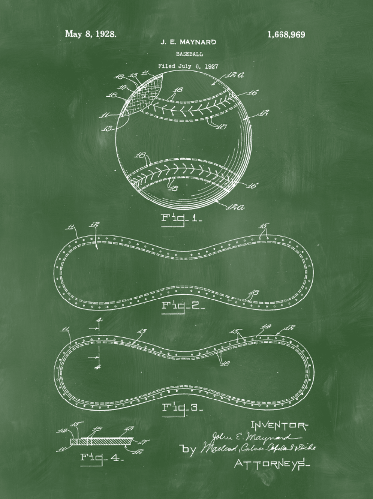 Baseball Patent Print Art on Canvas - Canvas Wall Art - HolyCowCanvas