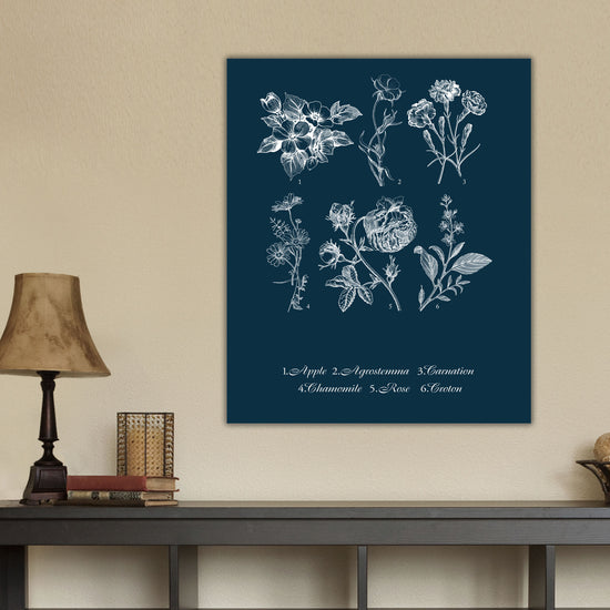 Vintage Floral Collage on Navy